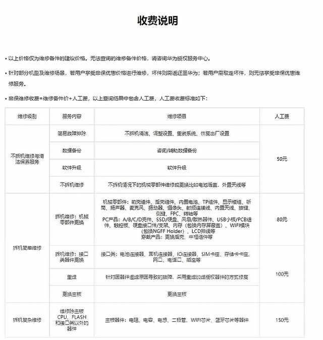 坏不起！华为Mate X屏幕维修的钱都够你买Mate30 Pro 5G了