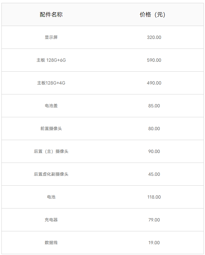 vivo iQOO U3x标准版维修价格表