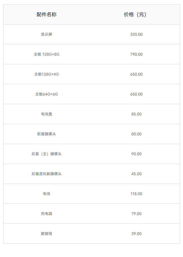 vivo iQOO U3x维修价格表