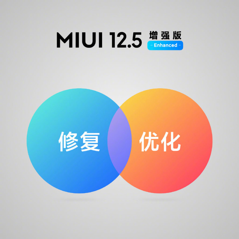 小米 MIUI 12.5 增强版发布会吐槽微信：2 年新增约 80 个功能点，后台内存增加 67.9%