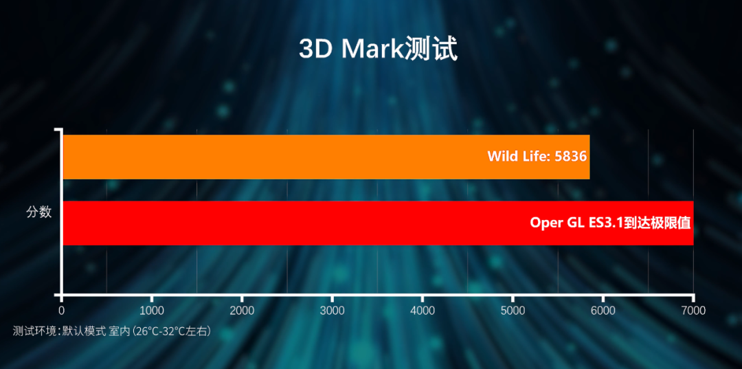 5年没白等 小米MIX 4详细测评体验丨科技美学