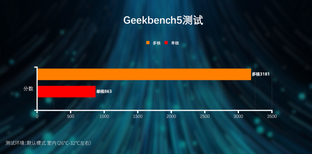 5年没白等 小米MIX 4详细测评体验丨科技美学