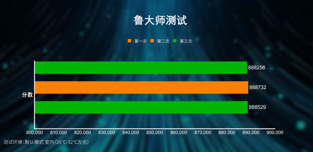 5年没白等 小米MIX 4详细测评体验丨科技美学