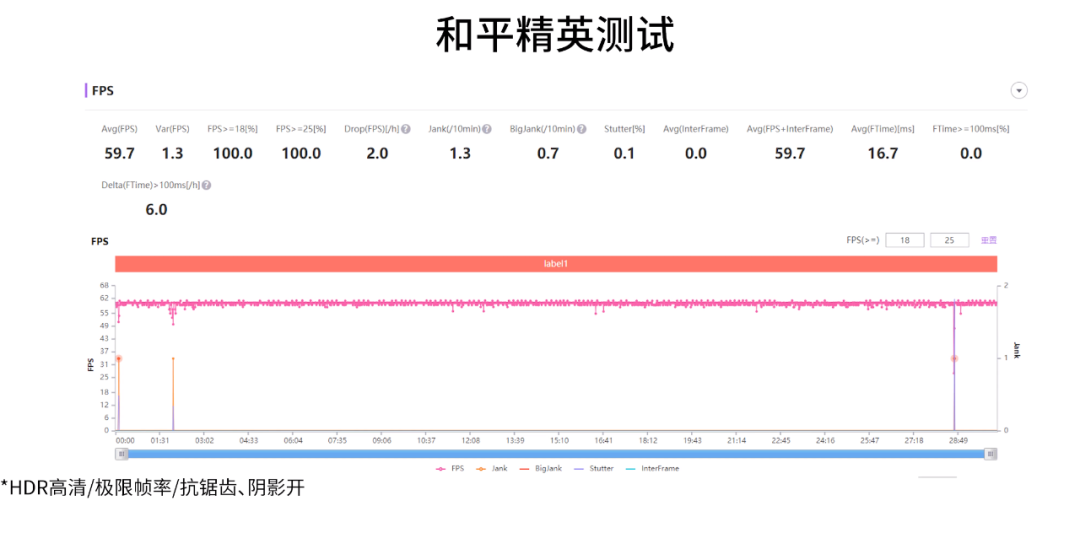 5年没白等 小米MIX 4详细测评体验丨科技美学