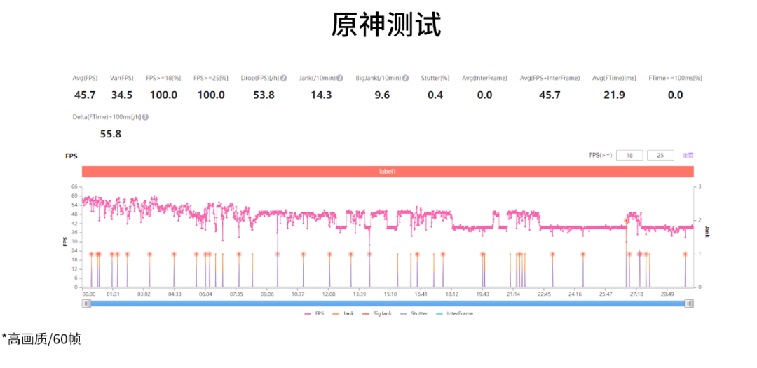5年没白等 小米MIX 4详细测评体验丨科技美学