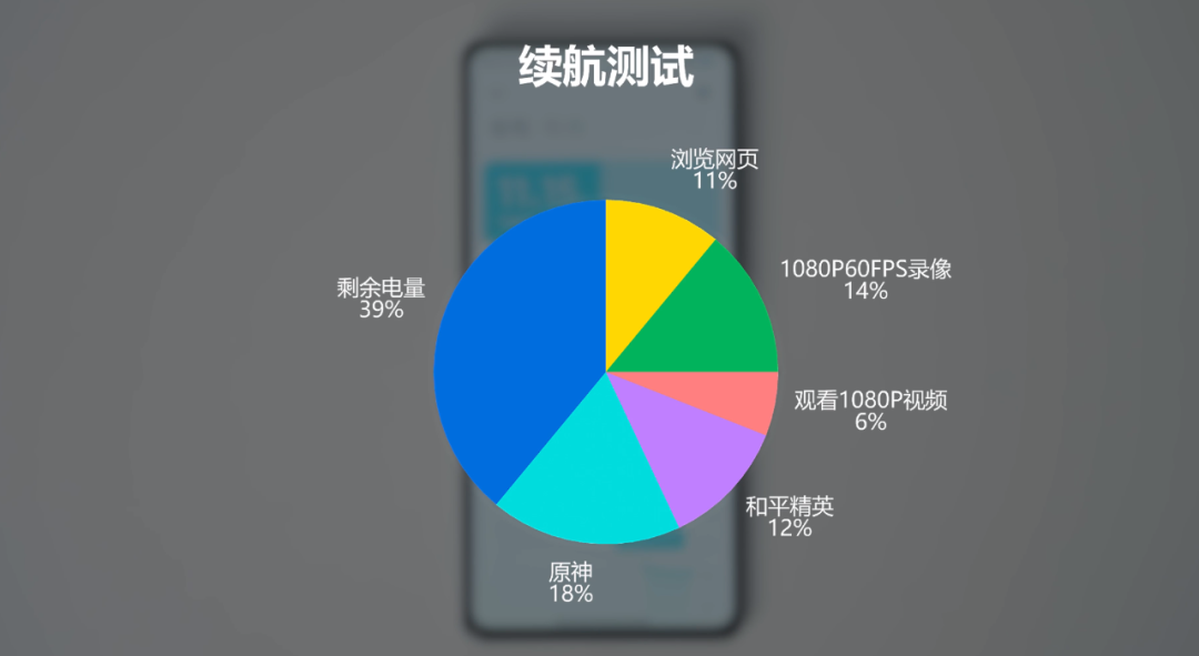 5年没白等 小米MIX 4详细测评体验丨科技美学