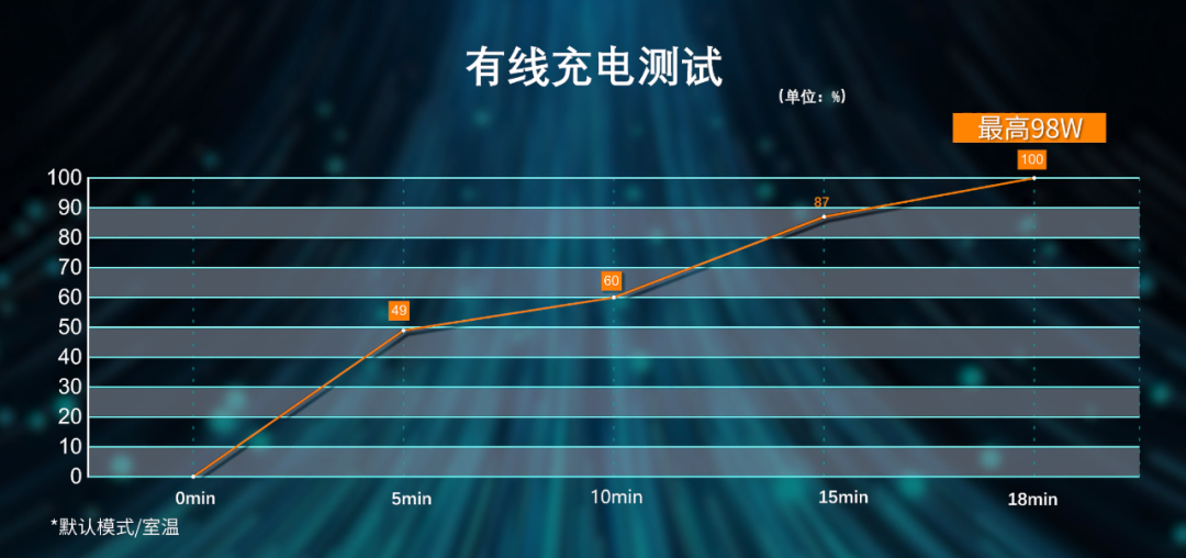 5年没白等 小米MIX 4详细测评体验丨科技美学