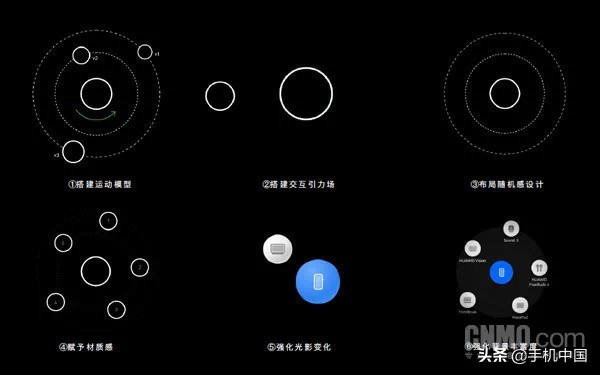 华为P50 Pro评测:渺小如我 也曾被它装饰过自己的梦