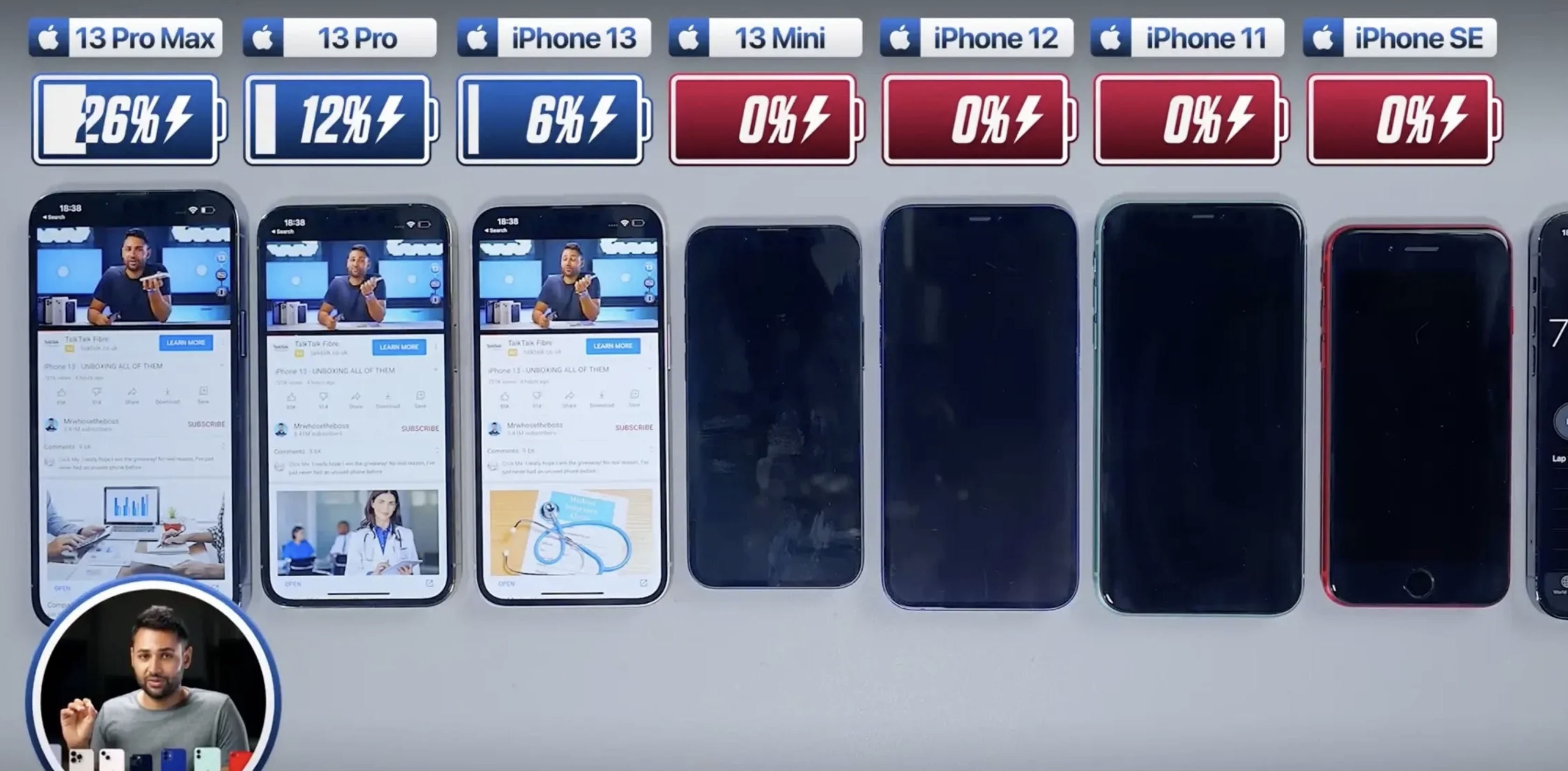 iPhone 13 系列电池续航测试：13 Pro Max 续航最强，近 10 个小时